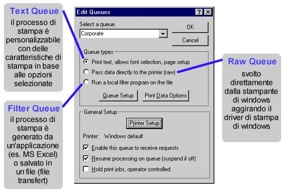 windows lpd queue select